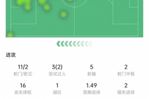 林东nba直播间直播_林东nba直播间在线直播_免费观看林东nba直播间直播