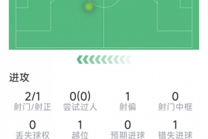 ccnba直播录像直播_ccnba直播录像在线直播_免费观看ccnba直播录像直播