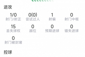 nba直播免费观看直播观看直播_nba直播免费观看直播观看在线直播_免费观看nba直播免费观看直播观看直播