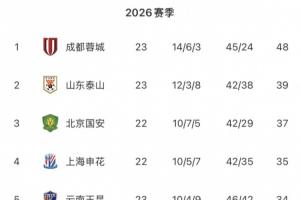 24k nba直播网直播_24k nba直播网在线直播_免费观看24k nba直播网直播