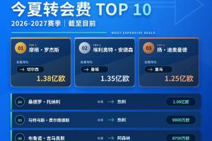 nba篮球直播网站免费观看直播_nba篮球直播网站免费观看在线直播_免费观看nba篮球直播网站免费观看直播